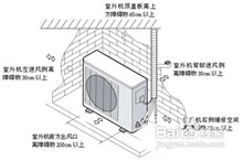 空调安装的墙面(miàn)选择