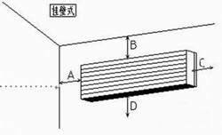 室(shì)内机空调墙面